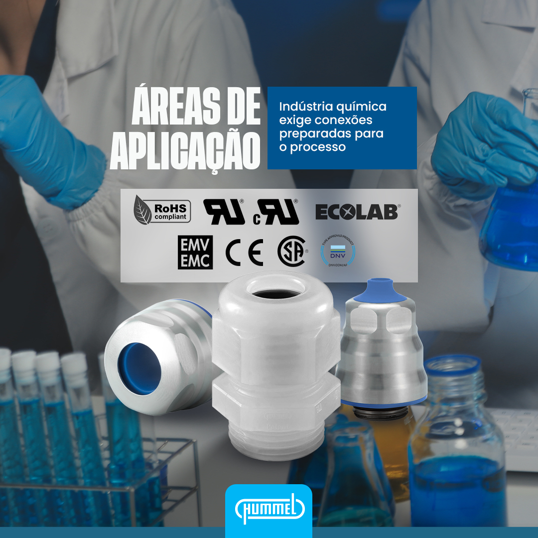 Áreas de Aplicação